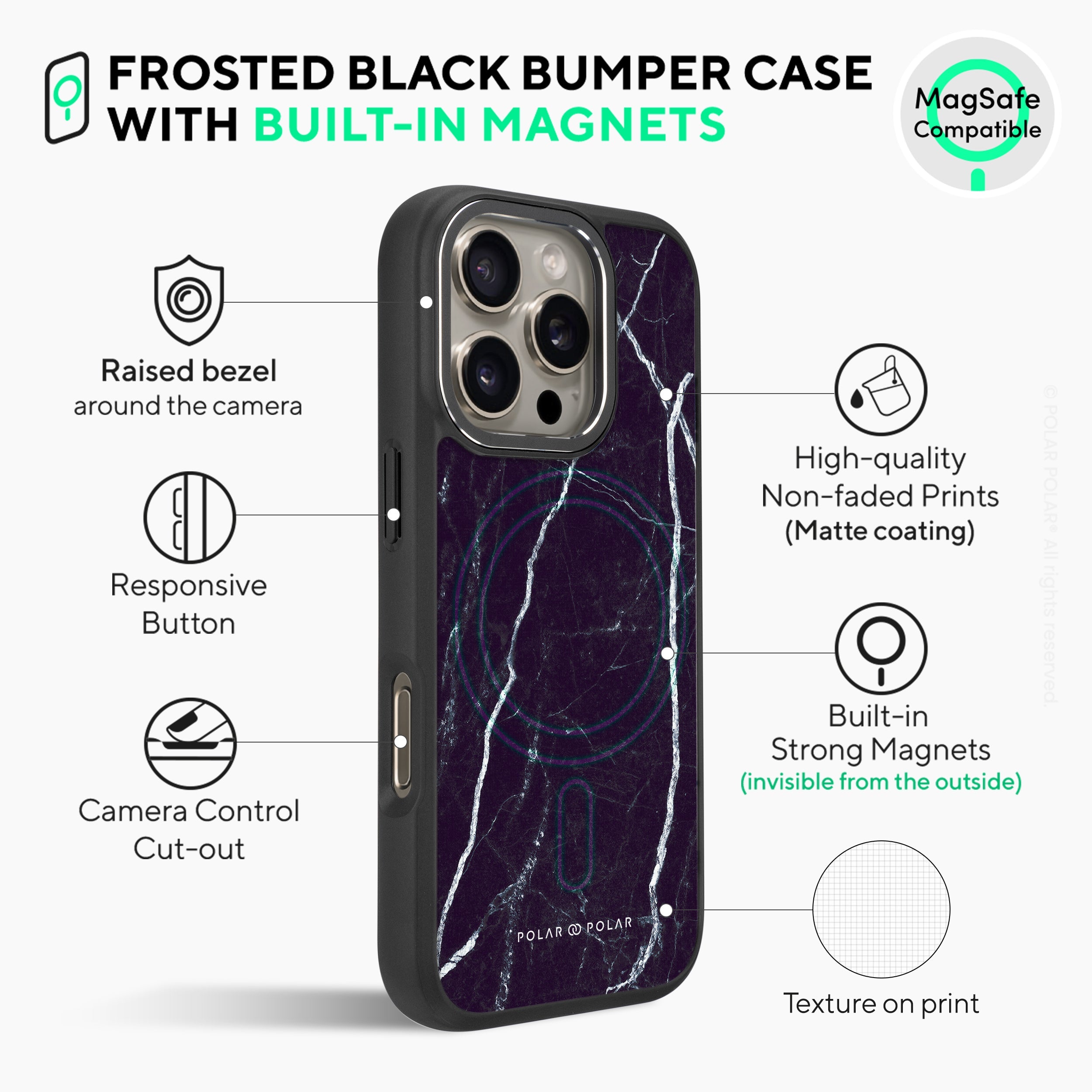 Secret Dark - iPhone 16 Pro Max Frosted Black Bumper MagSafe Case