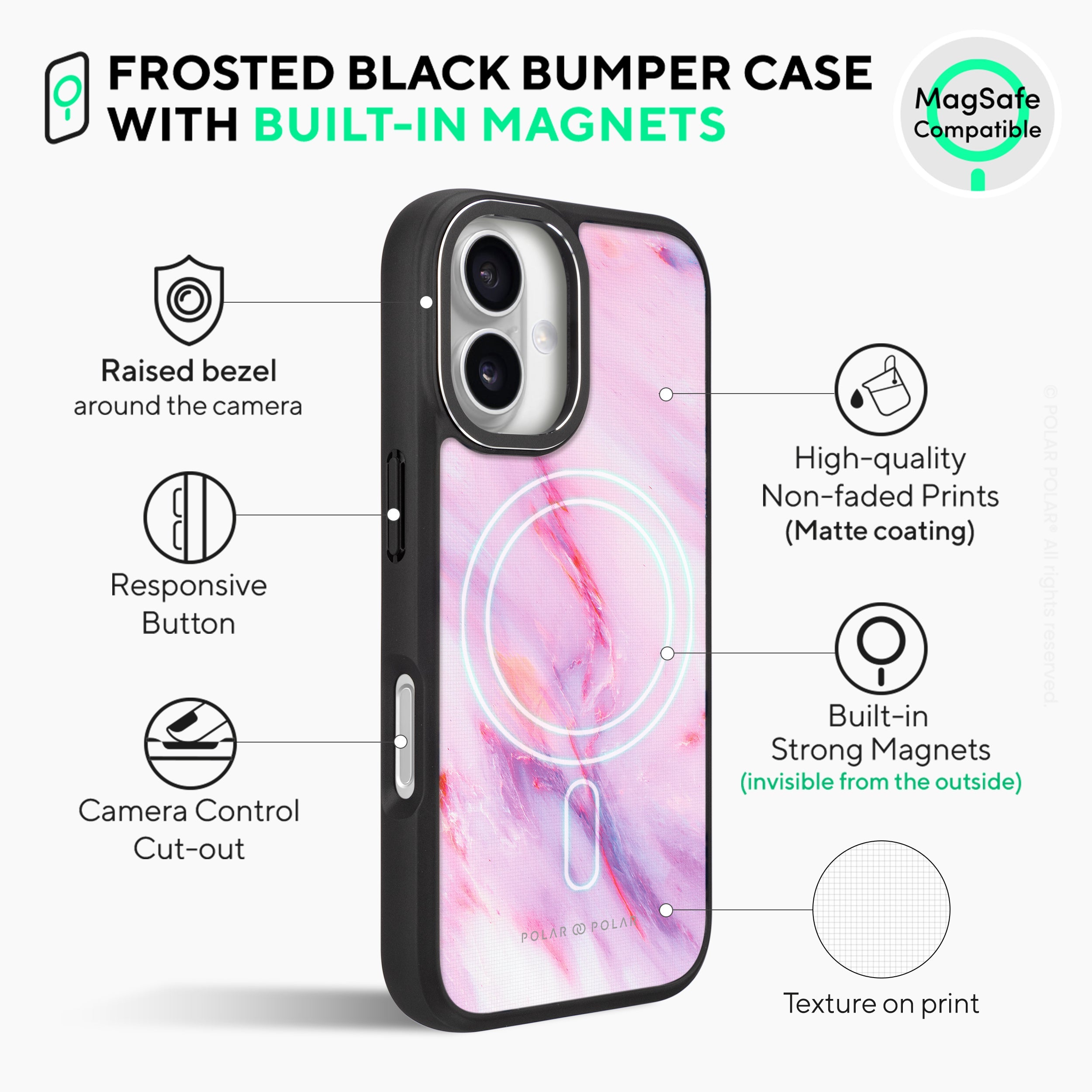 Cotton Candy - iPhone 16 Frosted Black Bumper MagSafe Case