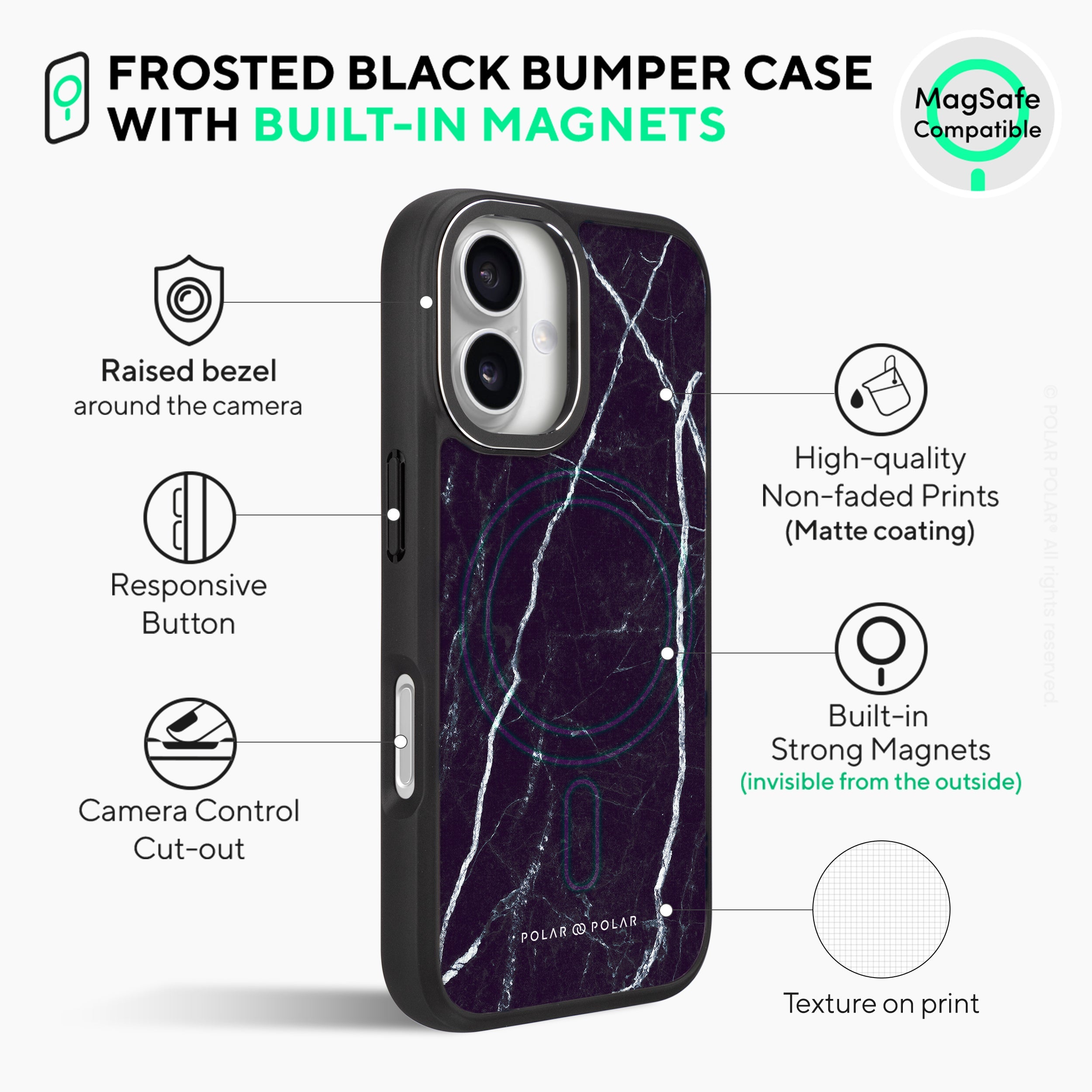 Secret Dark - iPhone 16 Plus Frosted Black Bumper MagSafe Case