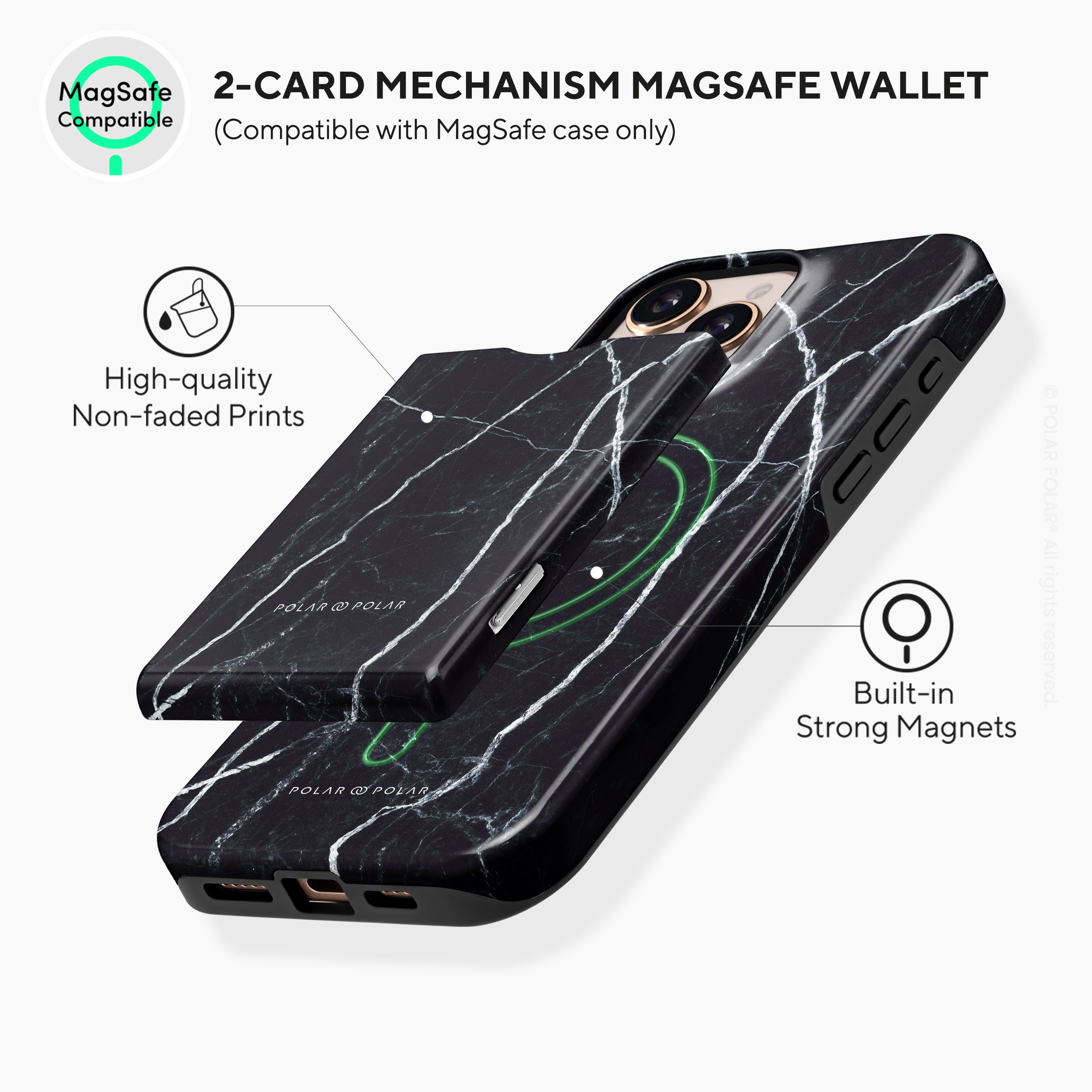 Secret Dark MagSafe Wallet