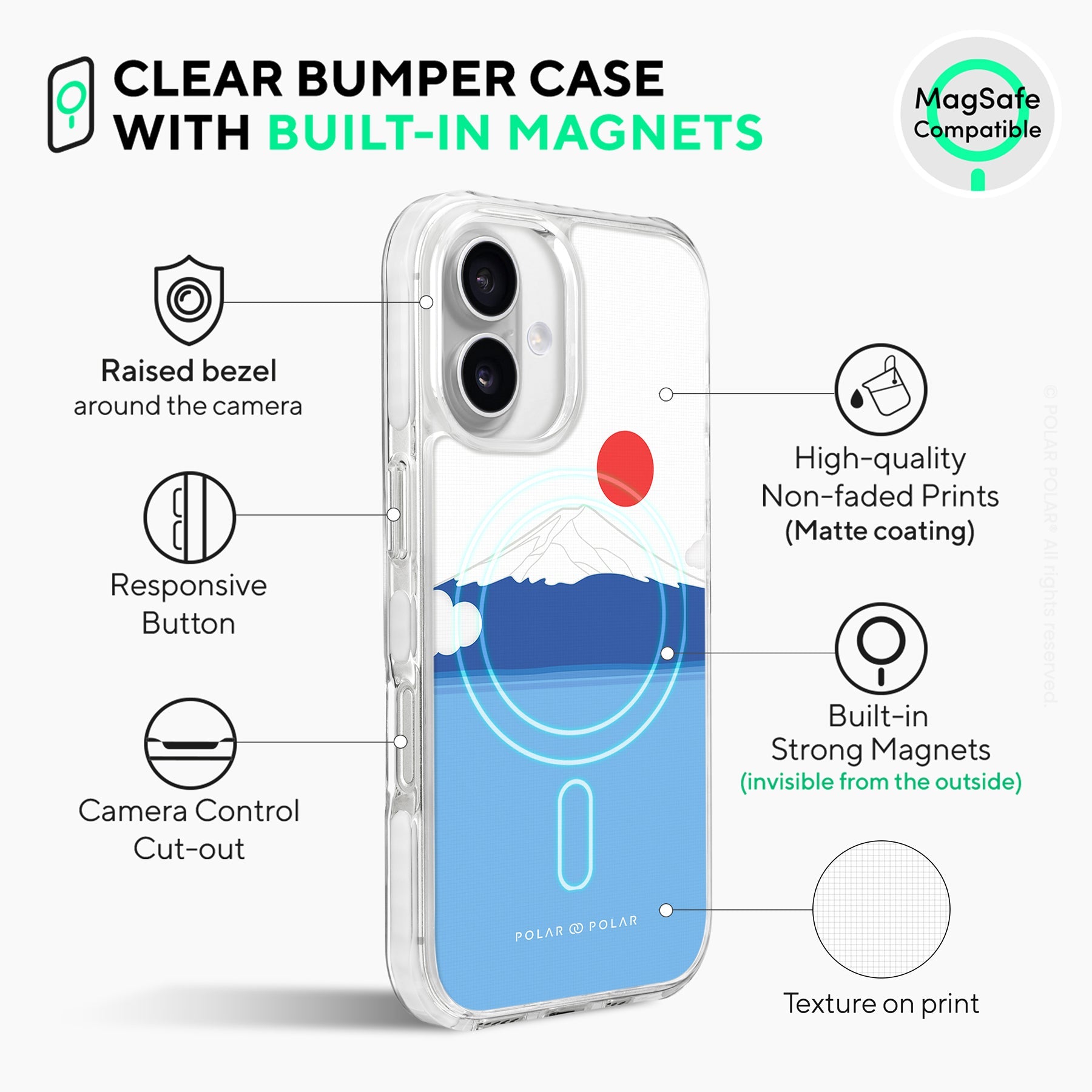 Summer Fujisan - iPhone 16 Plus Clear Bumper MagSafe Case