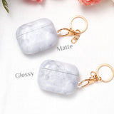 Snow Mountain | Custom AirPods Pro Case